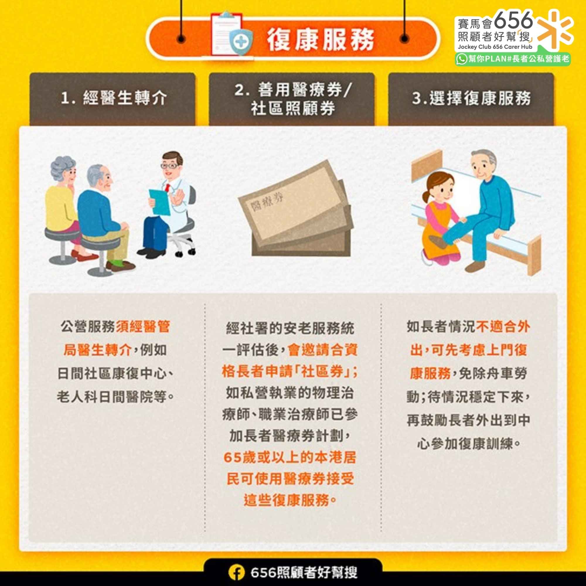 復康服務