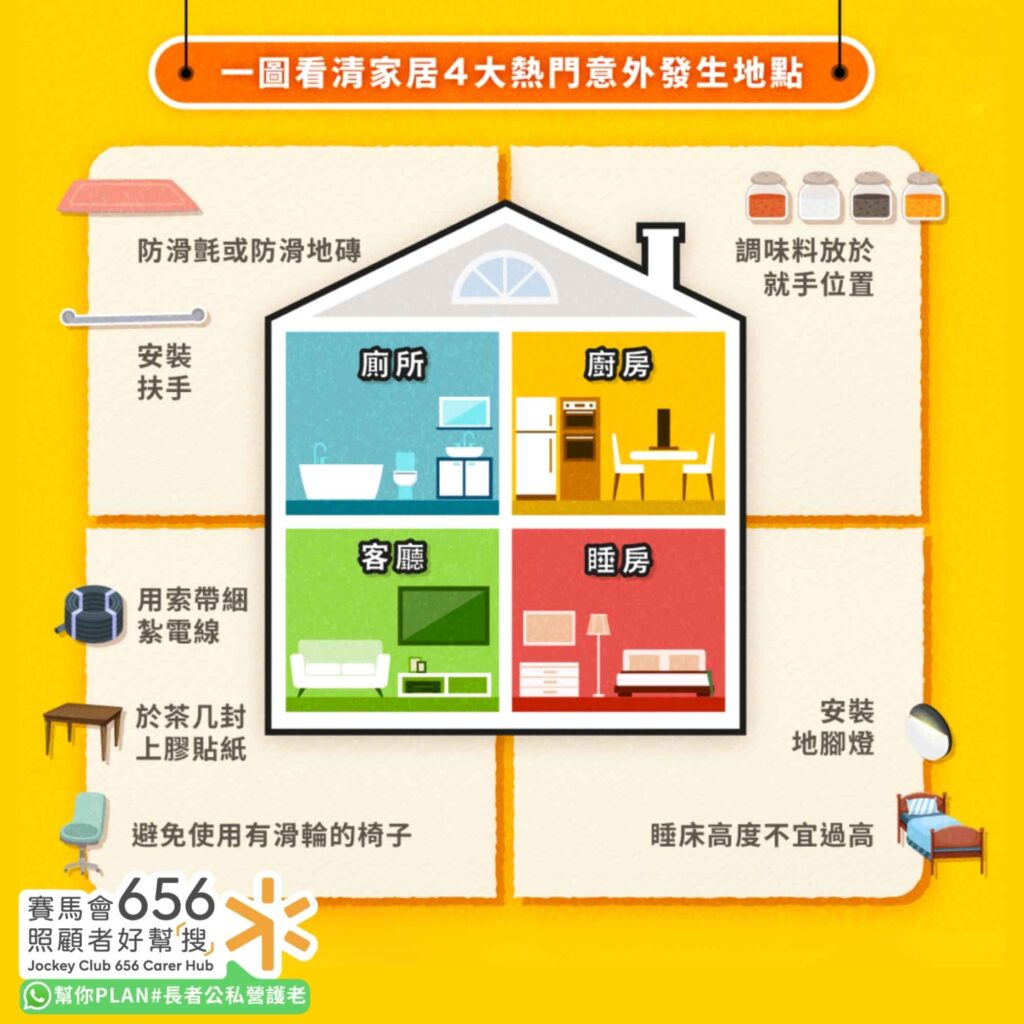 長者家居設計陷阱有哪些？立即安全評估老人家居
