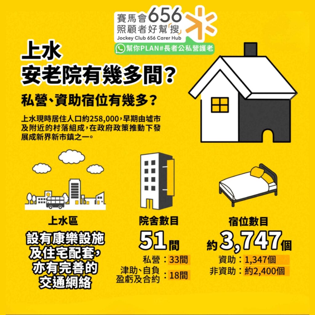 【上水老人院邊間好】6間上水安老護理院舍推薦
