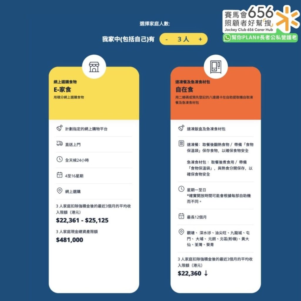賽馬會逆境同行食物援助計劃