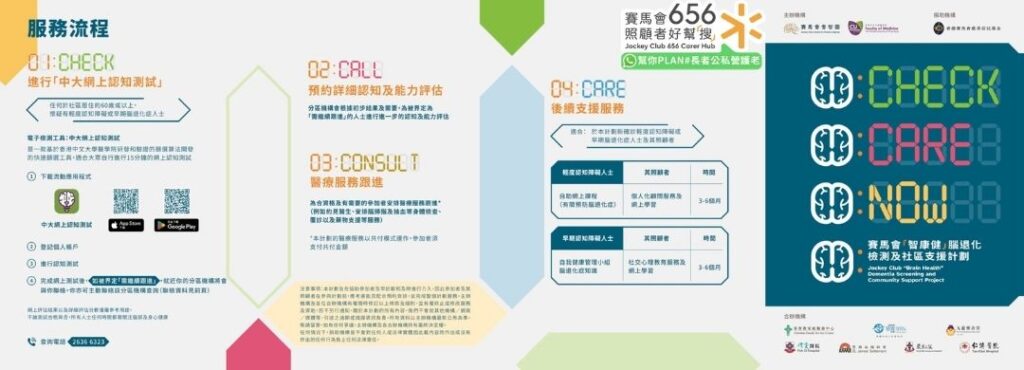 賽馬會「智康健」計劃詳解｜腦退化檢測及分區支援