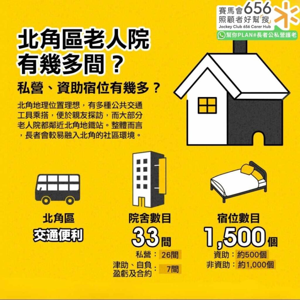 北角老人院數量與宿位統計