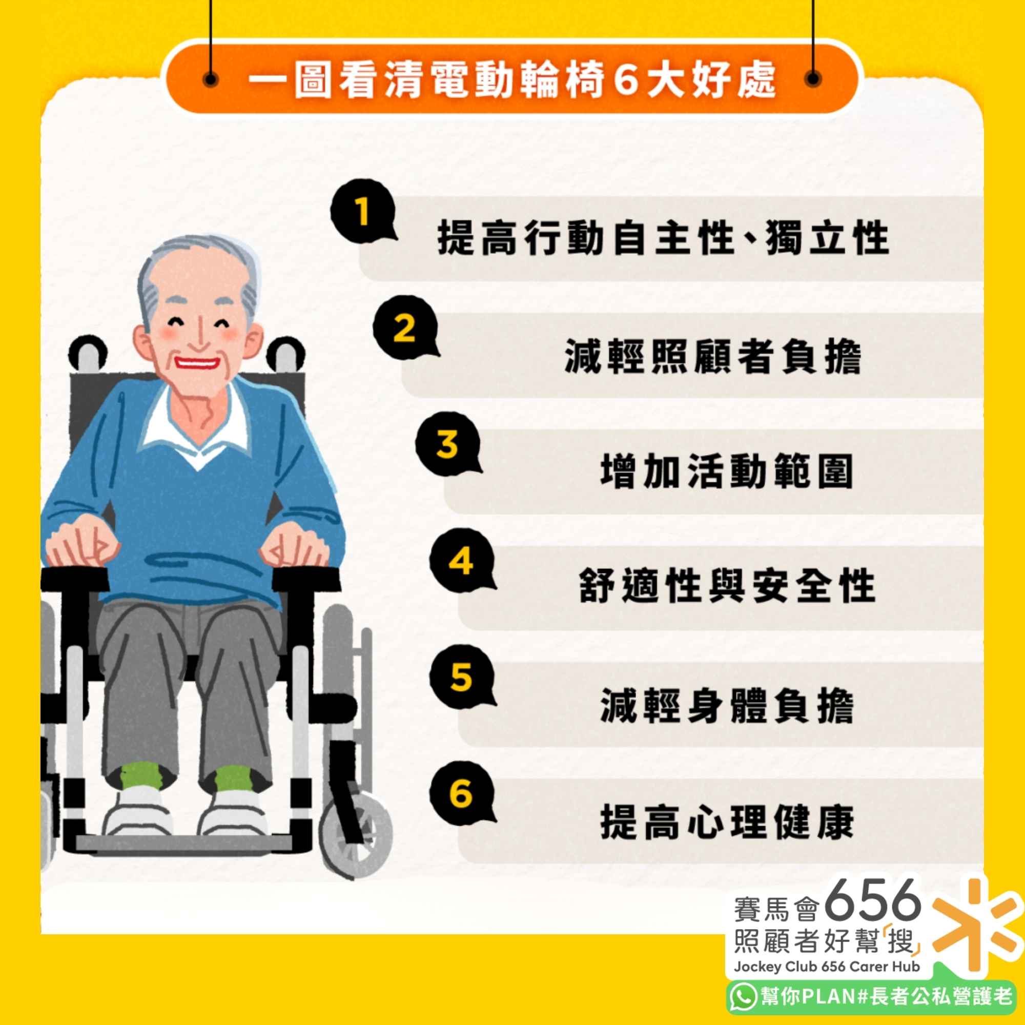 電動輪椅好處多!香港長者電動輪椅 公私營租借服務一覽 3 電動輪椅好處多!香港長者電動輪椅 公私營租借服務一覽