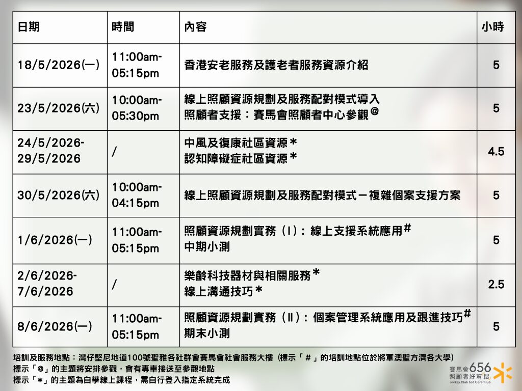成為照顧導航員 2 培訓內容及時間表