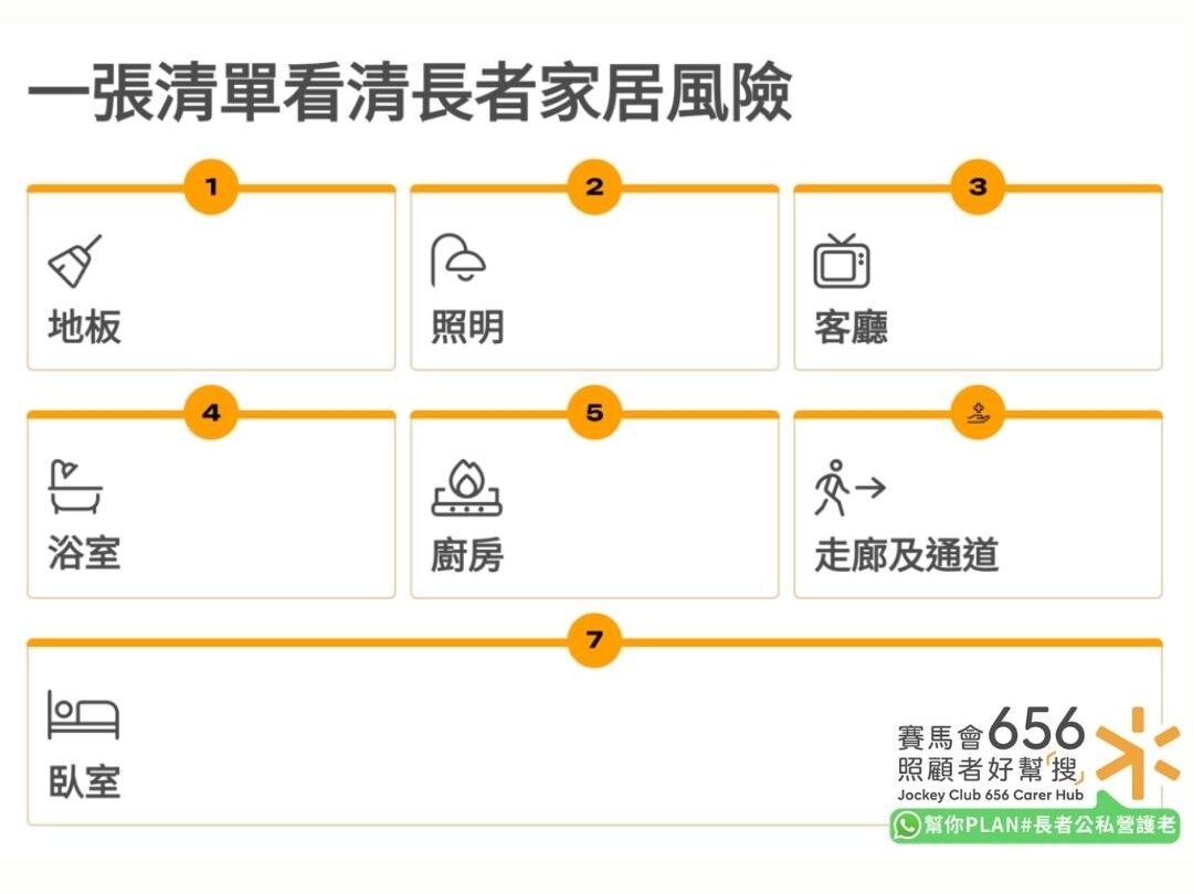 【長者家居安全設計及改裝攻略】護老者必看老人家居安全防跌設計指南 3 長者家居安全檢查清單協助識別跌倒風險及改善居家環境安全