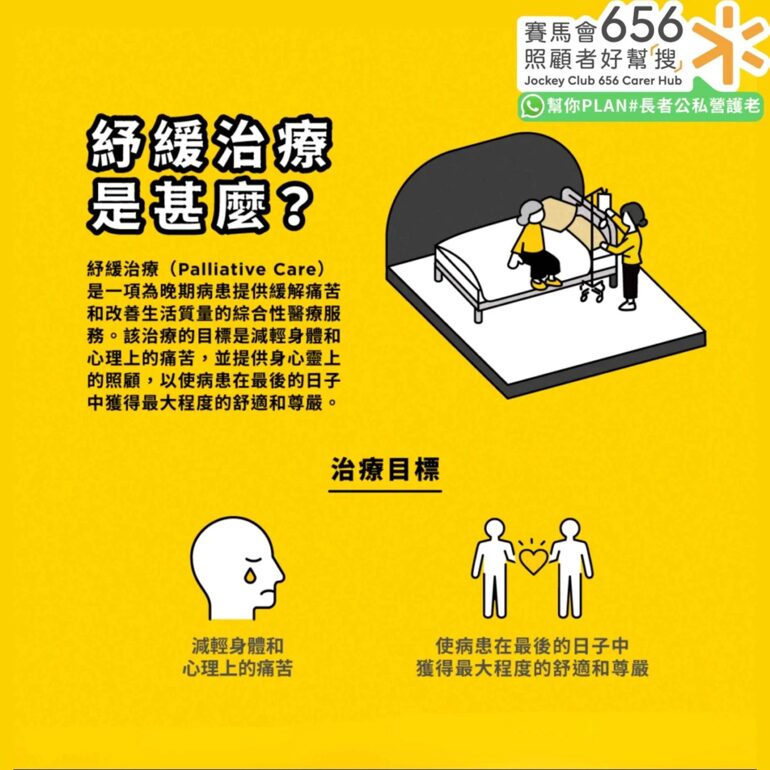 紓緩治療是什麼?了解香港紓緩治療服務範疇、公私營轉介流程及資源配對策略 2 紓緩治療應以患者身體舒適及身心靈照顧為優先